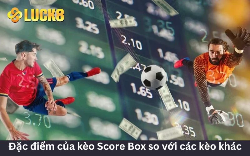 Đặc điểm mà kèo Score Box sở hữu tại LUCK8